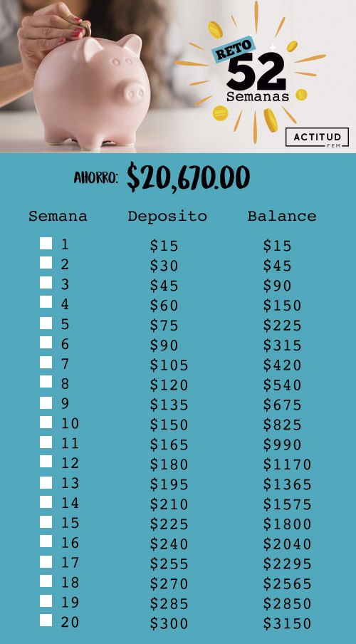 Reto De 52 Semanas Para Ahorrar $20,000 MXN - LiquidAhorros